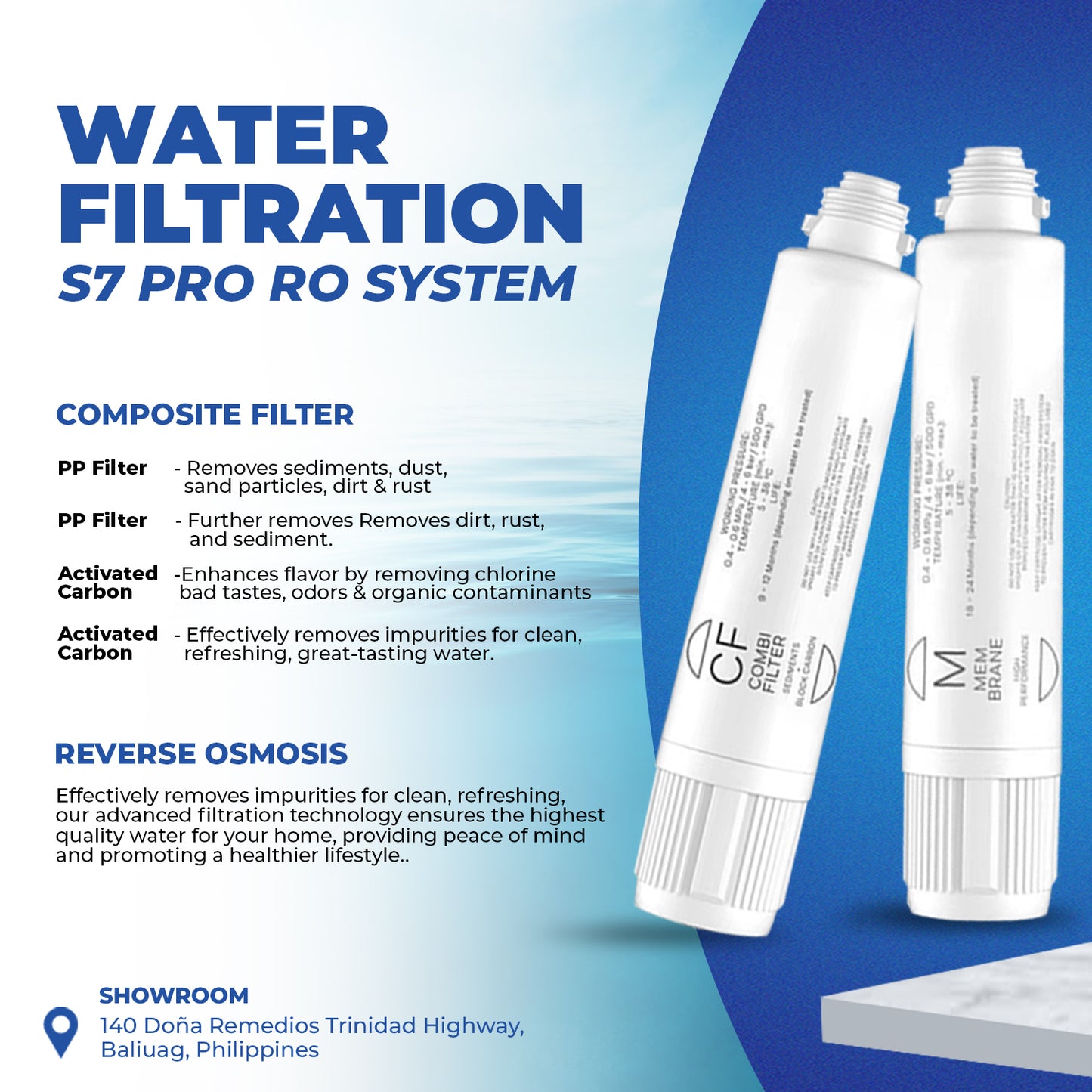 S7 PRO RO - COMPOSITE FILTER REPLACEMENT