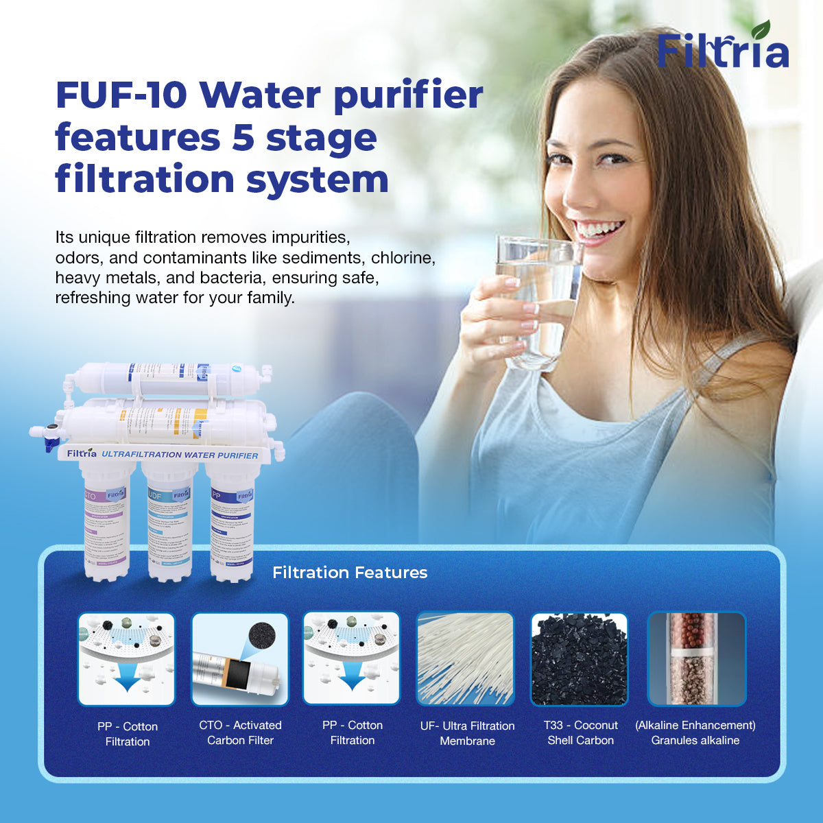 FUF-10 WATER FILTER