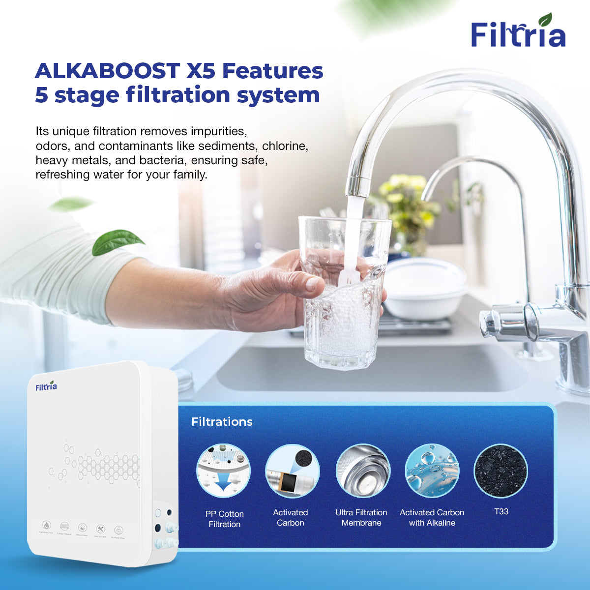 ALKABOOST 5X WATER FILTER