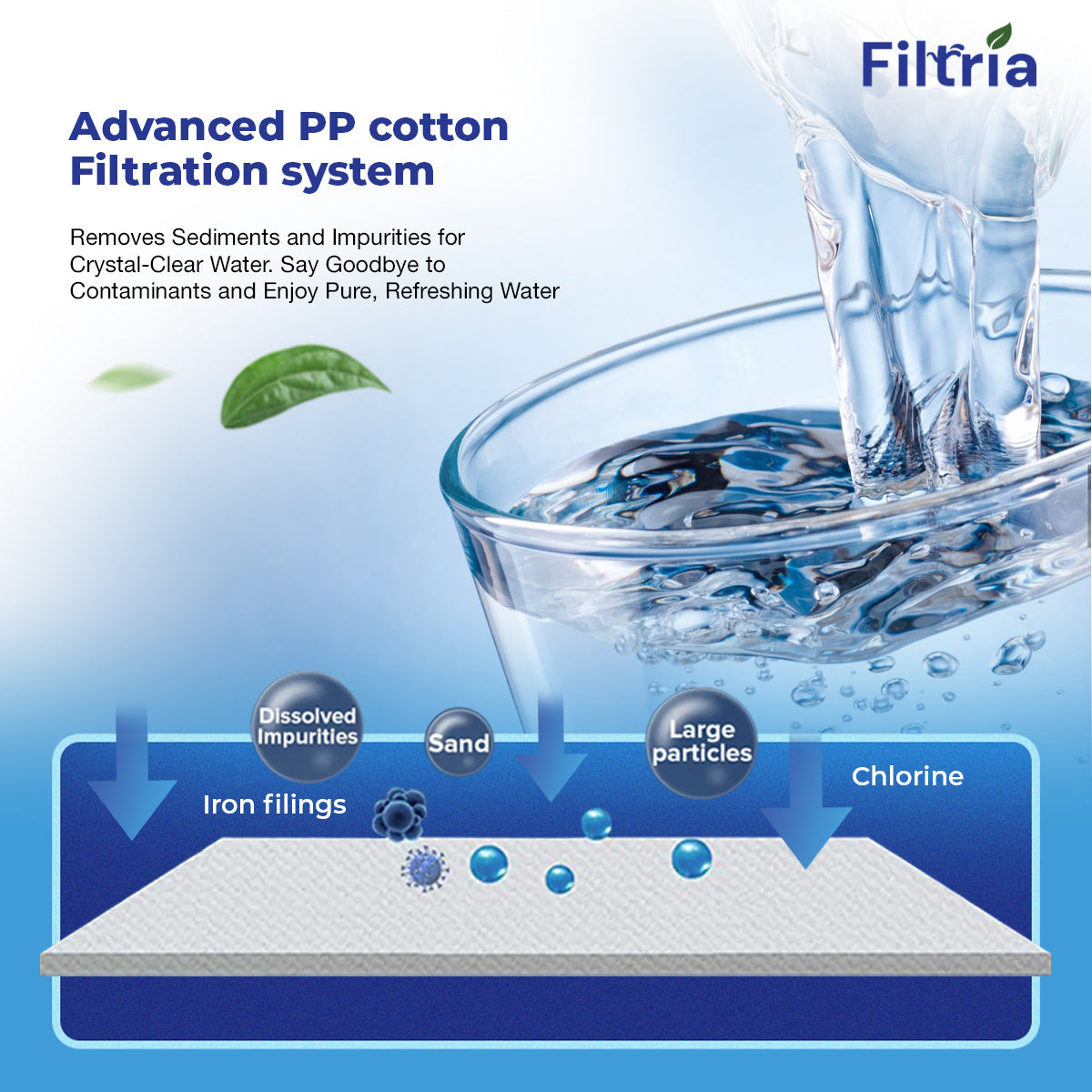ALKABOOST 5X WATER FILTER