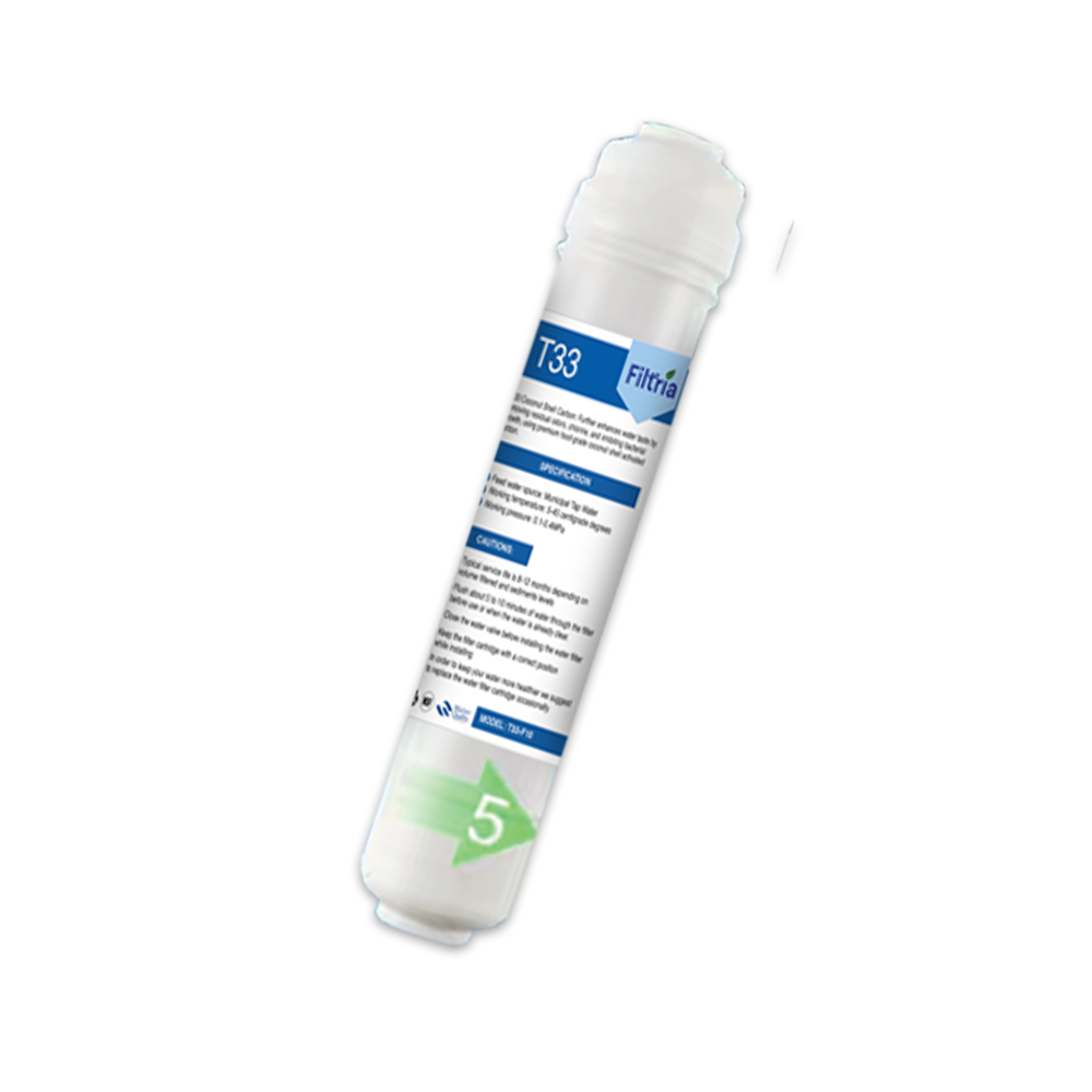 FUF-10 T33 FILTER REPLACEMENT