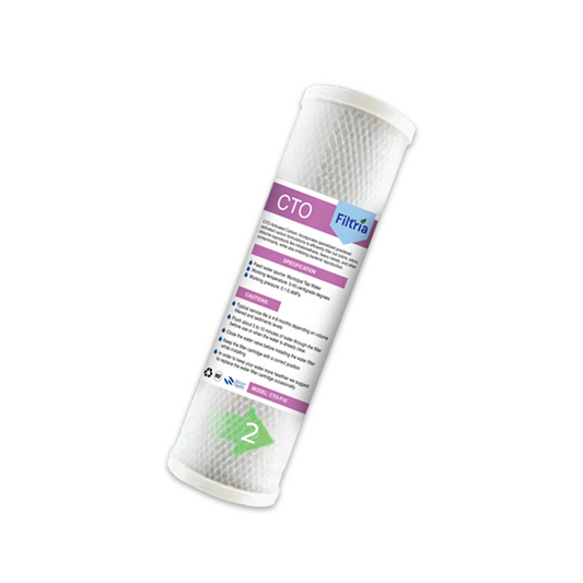 FUF-10 CTO FILTER REPLACEMENT FILTER
