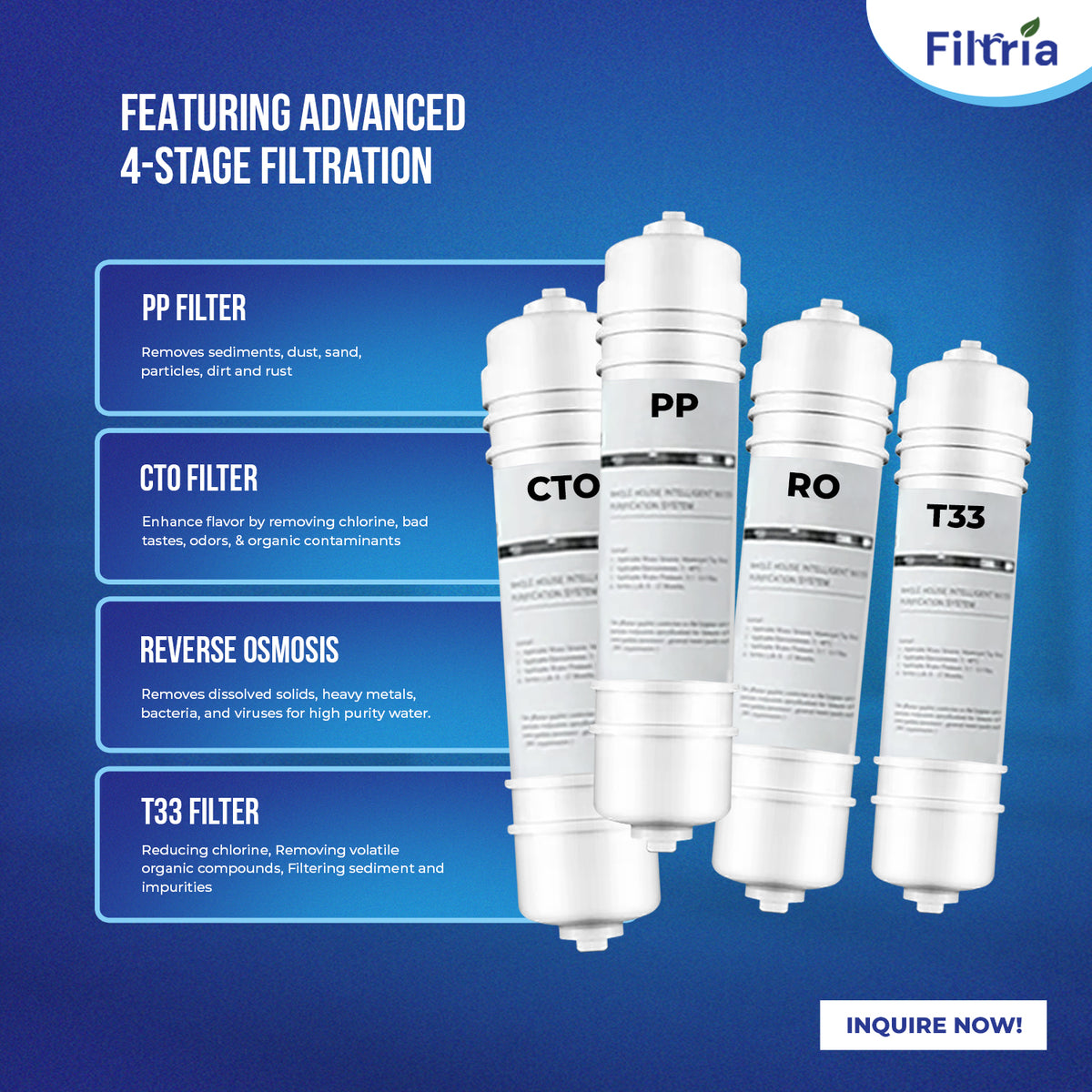 FTR-200 WATER DISPENSER / WATER FILTER – Filtria