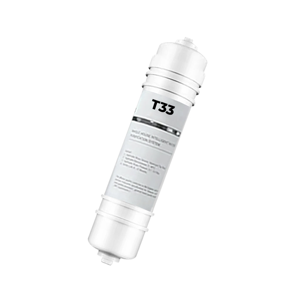 VELORA T33