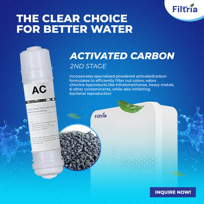ALKABOOST 5X AC FILTER REPLACEMENT