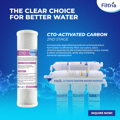 FUF-10 CTO FILTER REPLACEMENT FILTER
