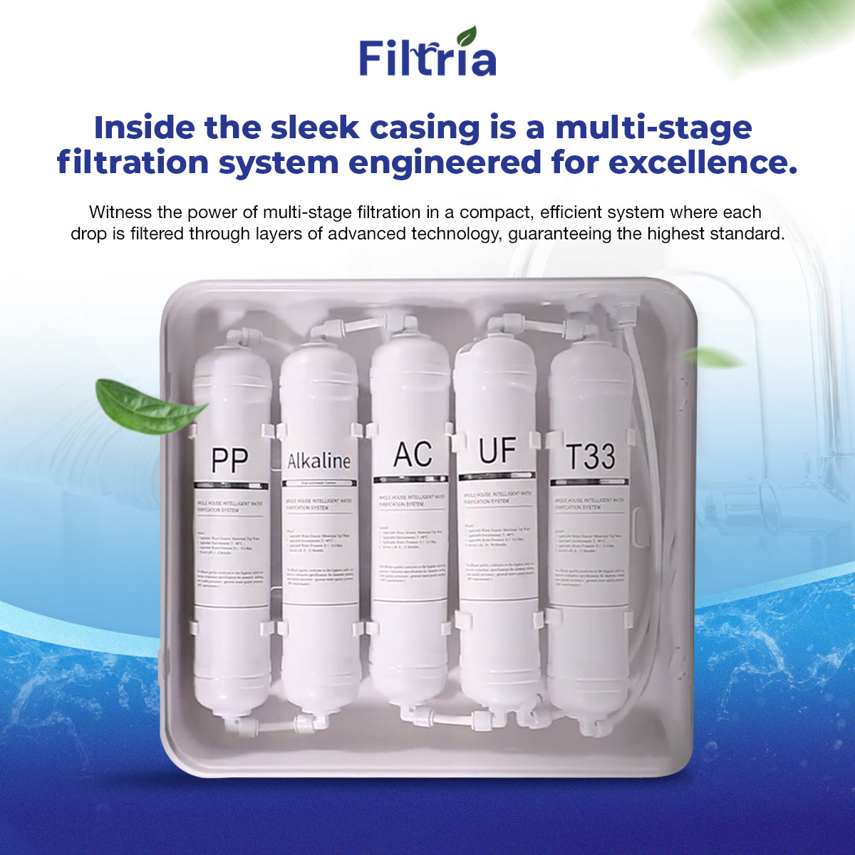 ALKABOOST 5X WATER FILTER
