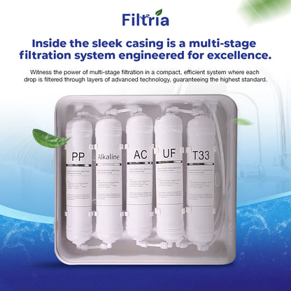 ALKABOOST 5X WATER FILTER
